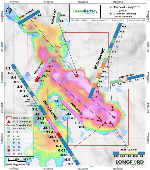 JuniorMiningNetwork