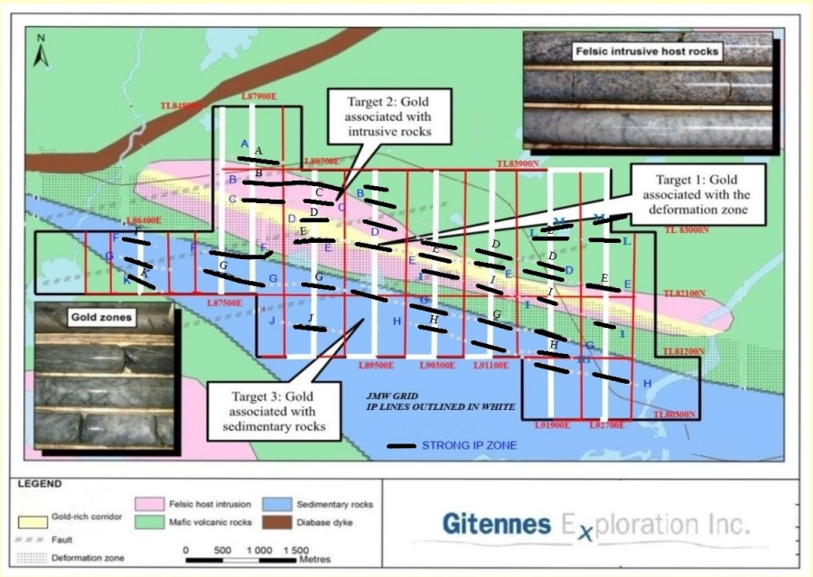 Junior Mining Network