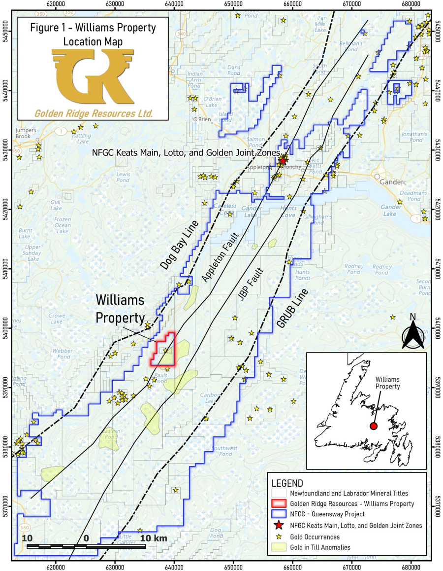 Junior Mining Network