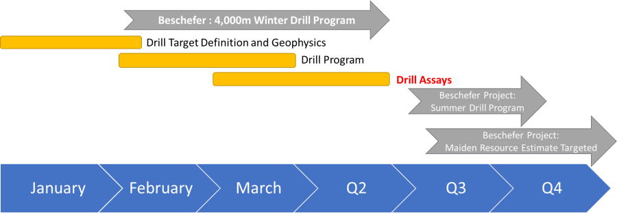 JuniorMiningNetwork