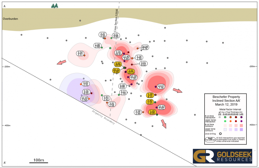 Junior Mining Network