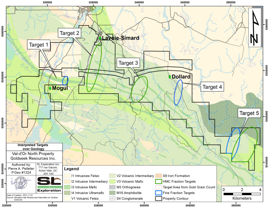 Junior Mining Network