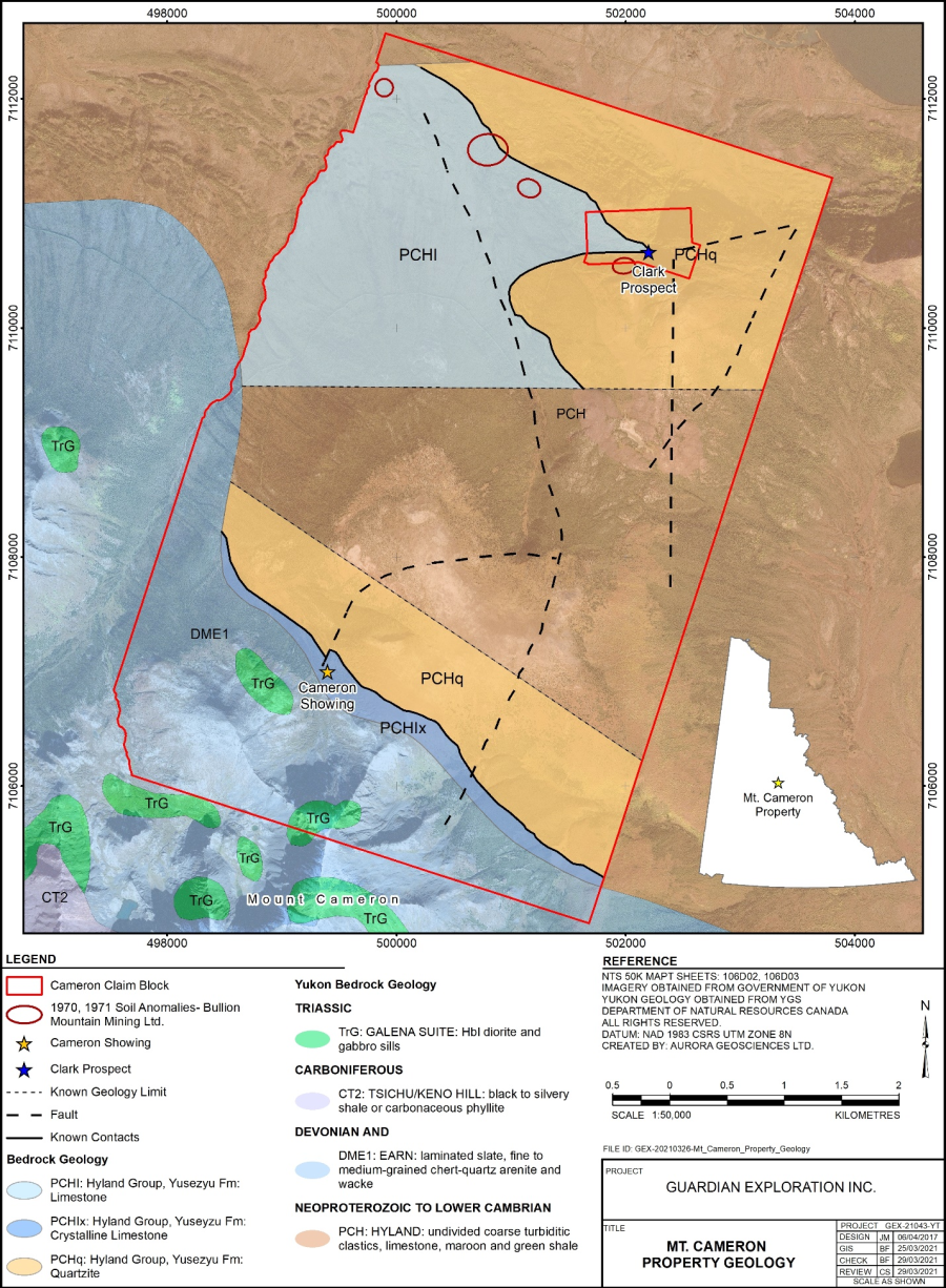 Junior Mining Network