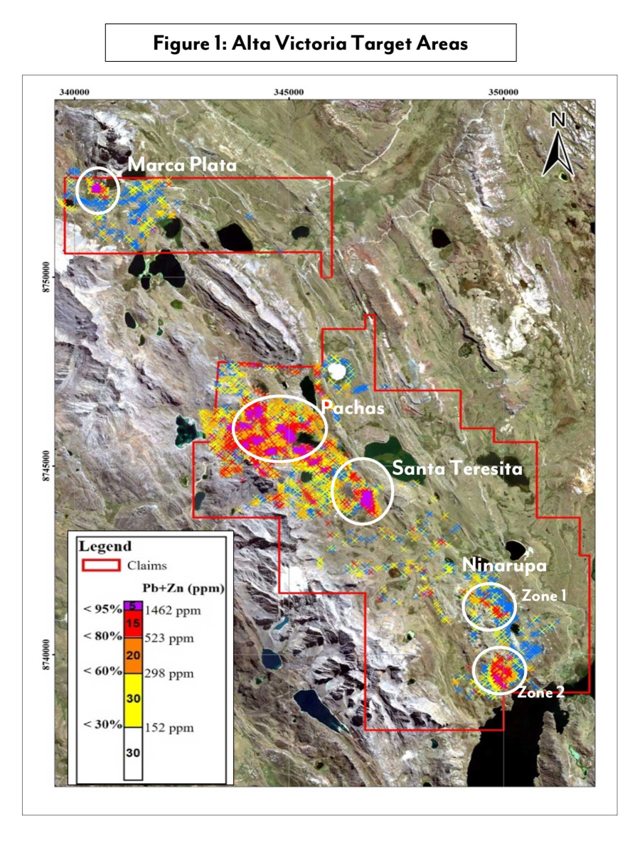 Junior Mining Network