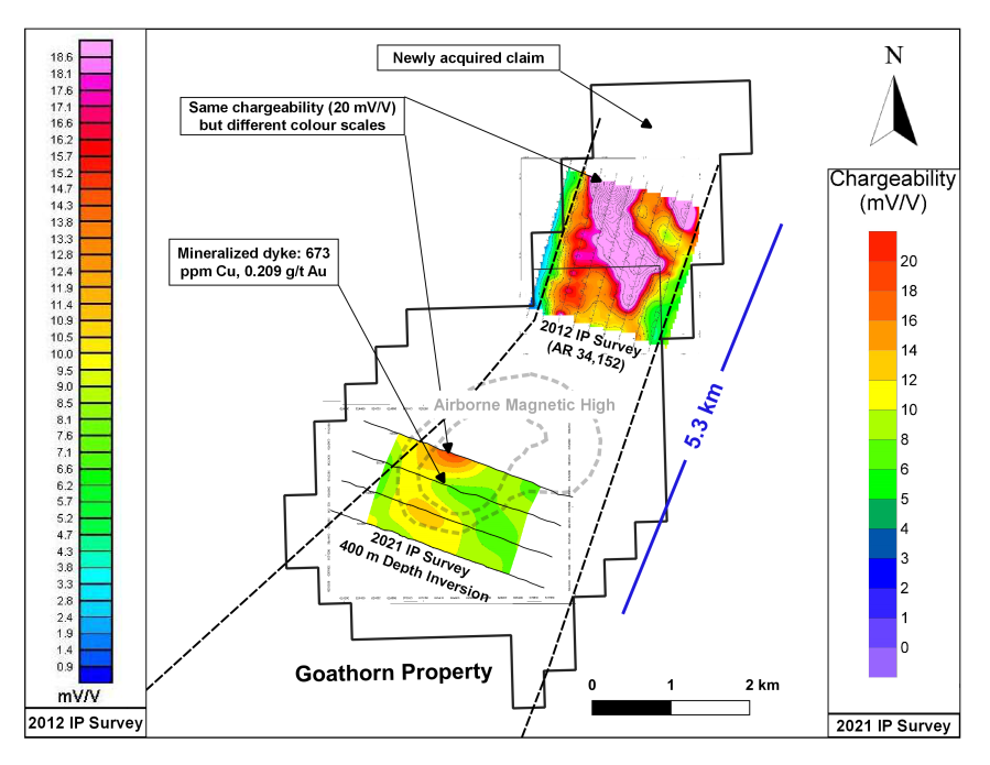 Junior Mining Network