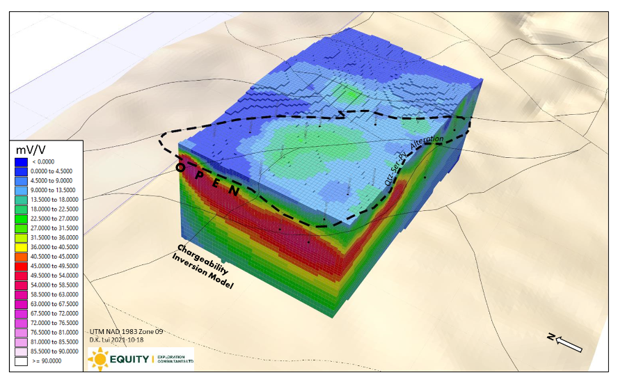 Junior Mining Network