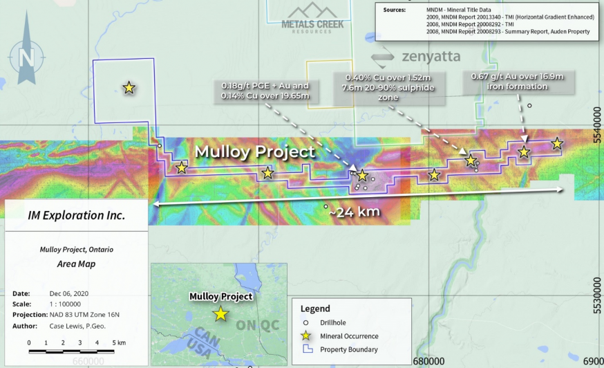 JuniorMiningNetwork