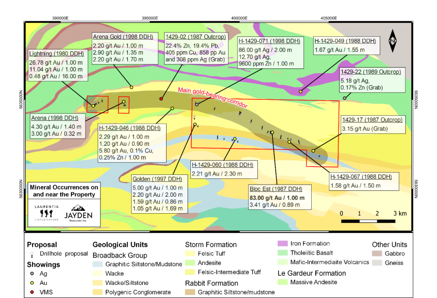 Junior Mining Network