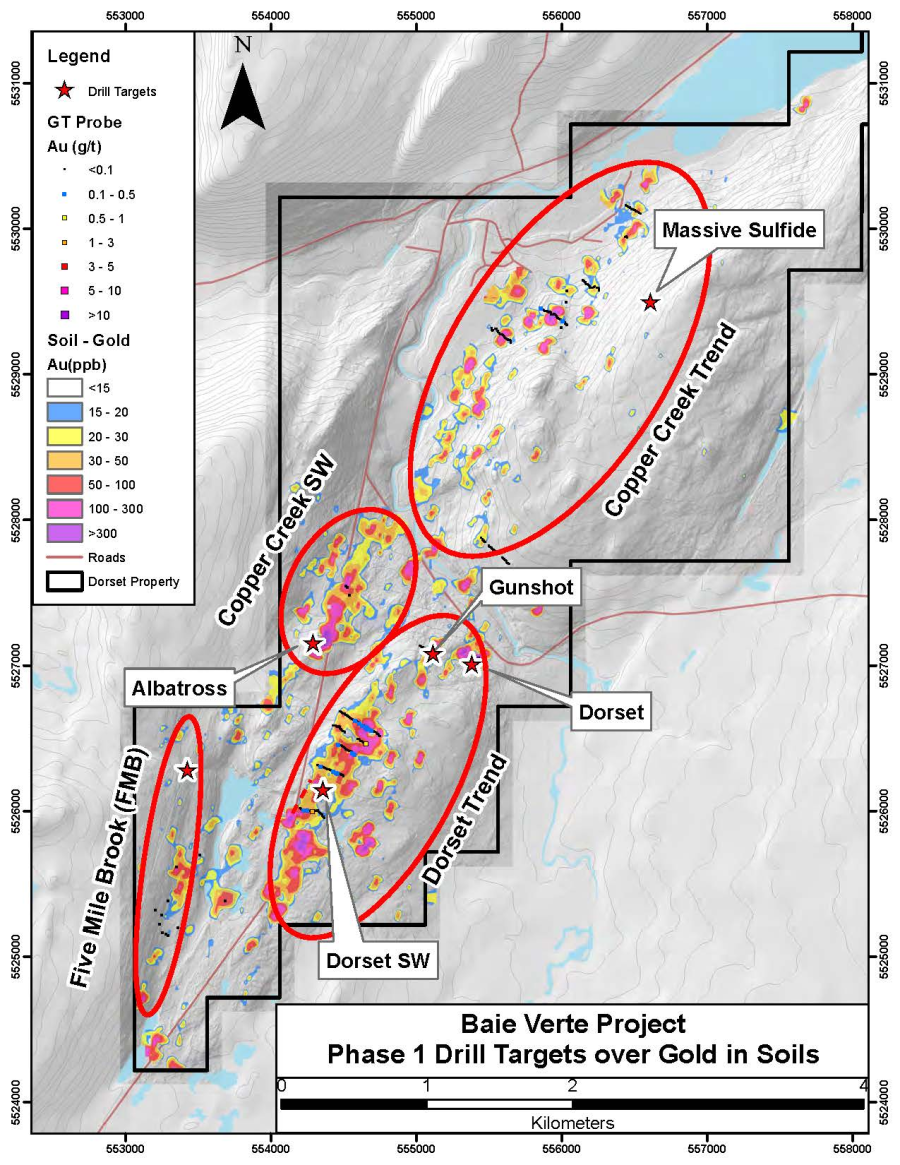 Junior Mining Network