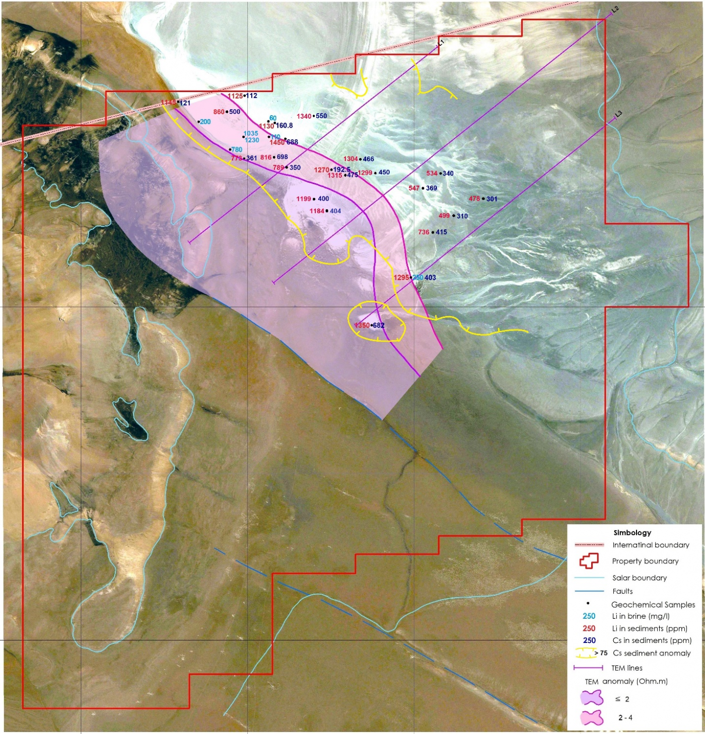 Junior Mining Network