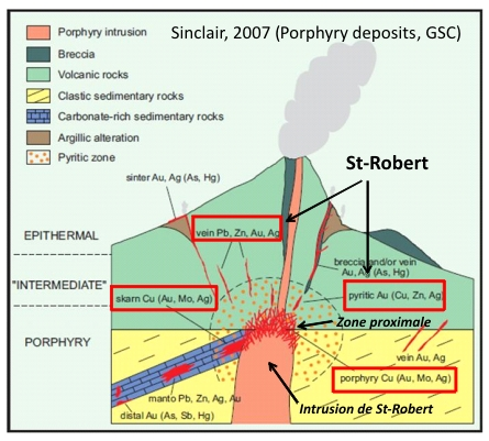 Junior Mining Network