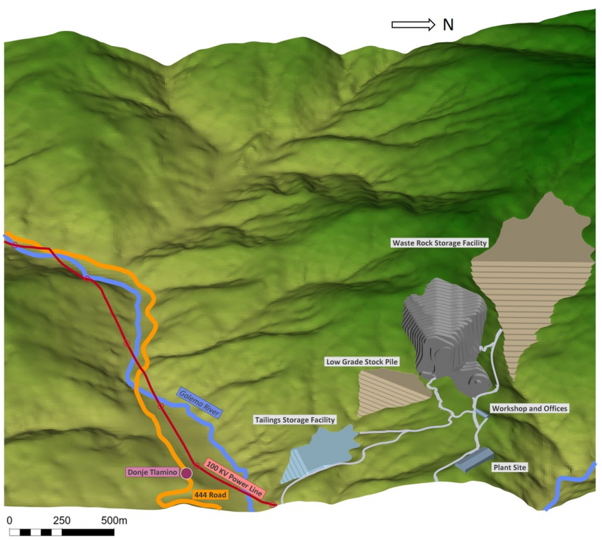 Junior Mining Network