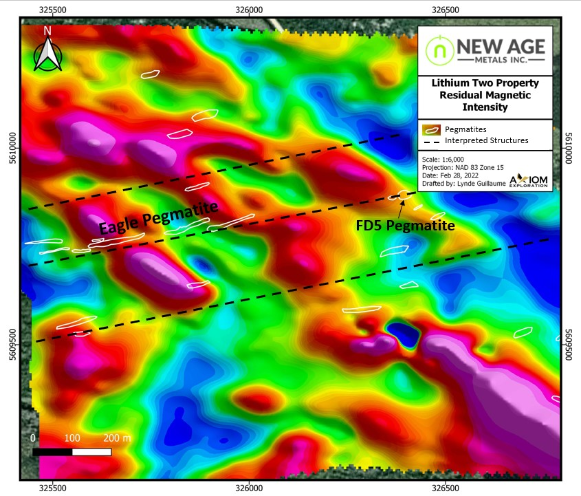 Junior Mining Network