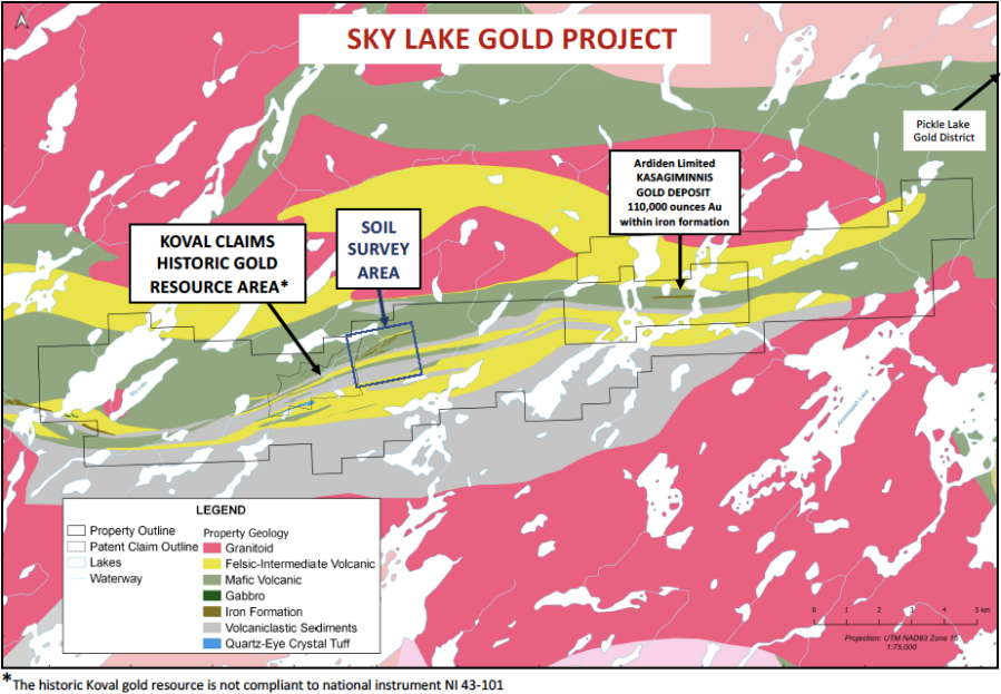 Junior Mining Network