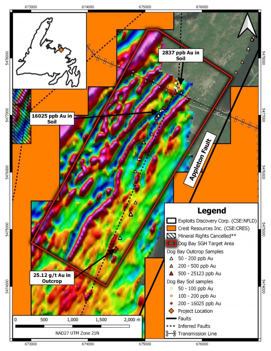 JuniorMiningNetwork