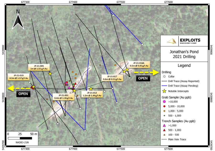 Junior Mining Network