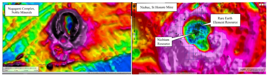 Junior Mining Network