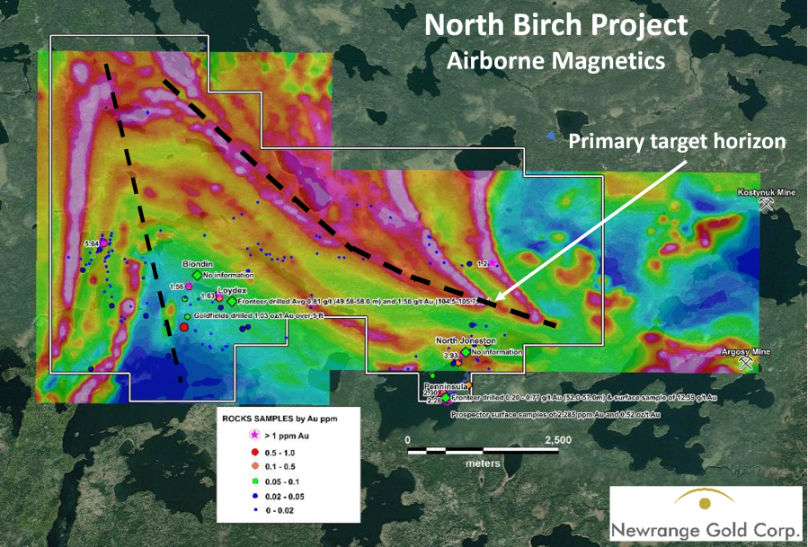 Junior Mining Network