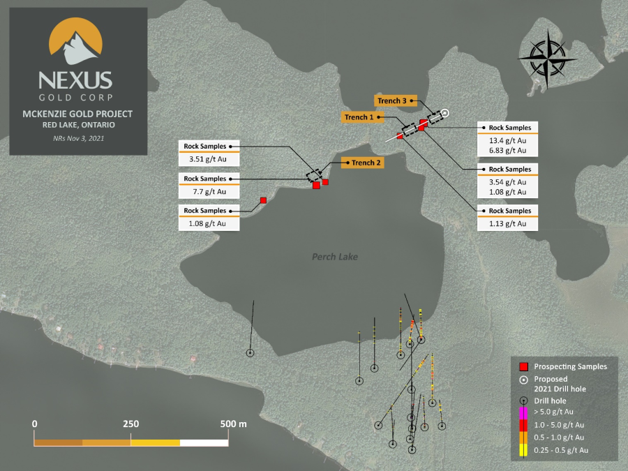 Junior Mining Network