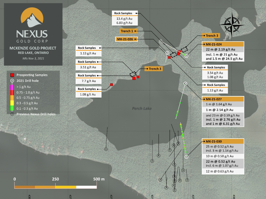 Junior Mining Network