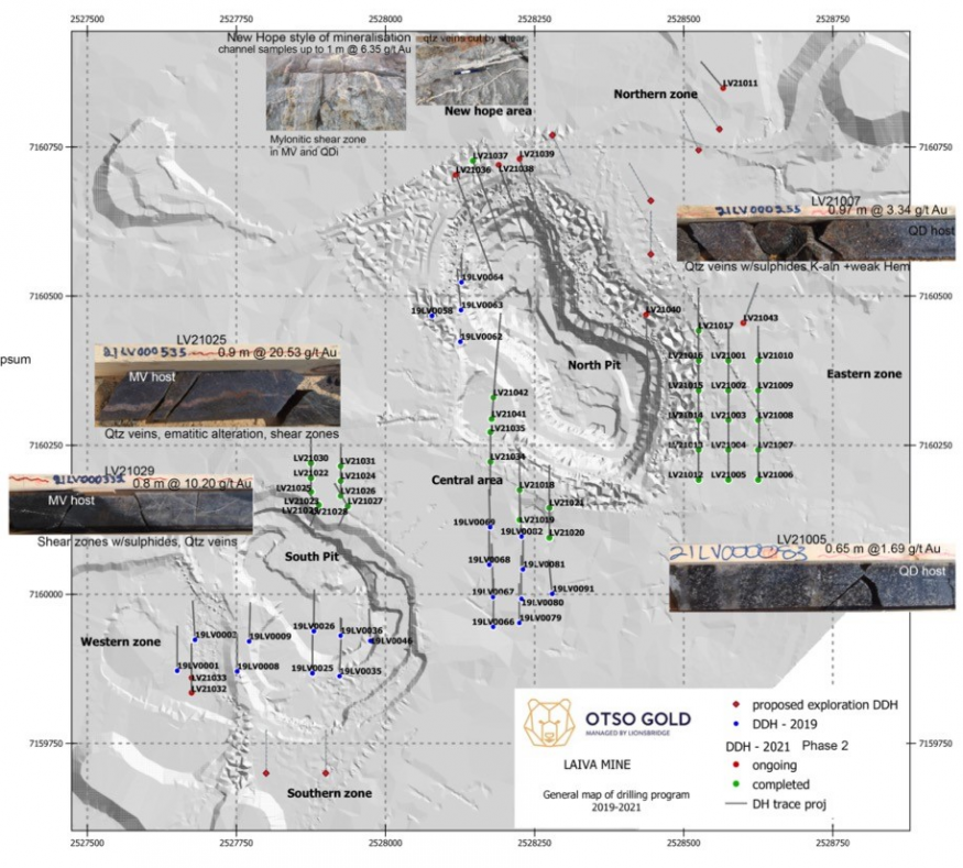 Junior Mining Network