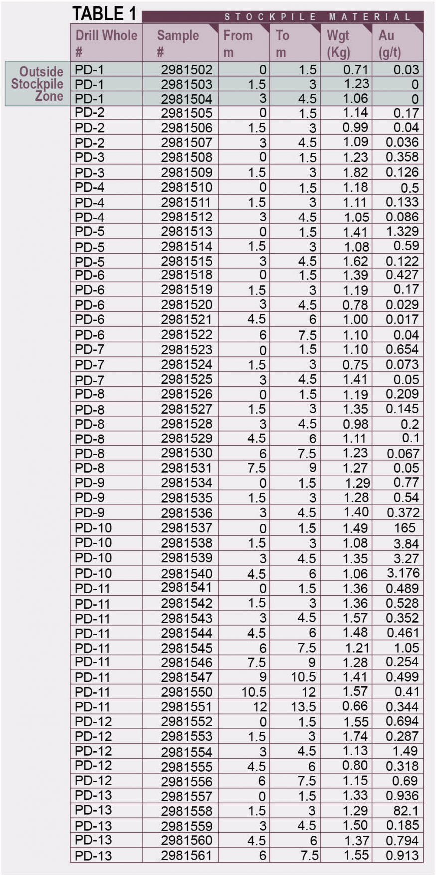 JuniorMiningNetwork