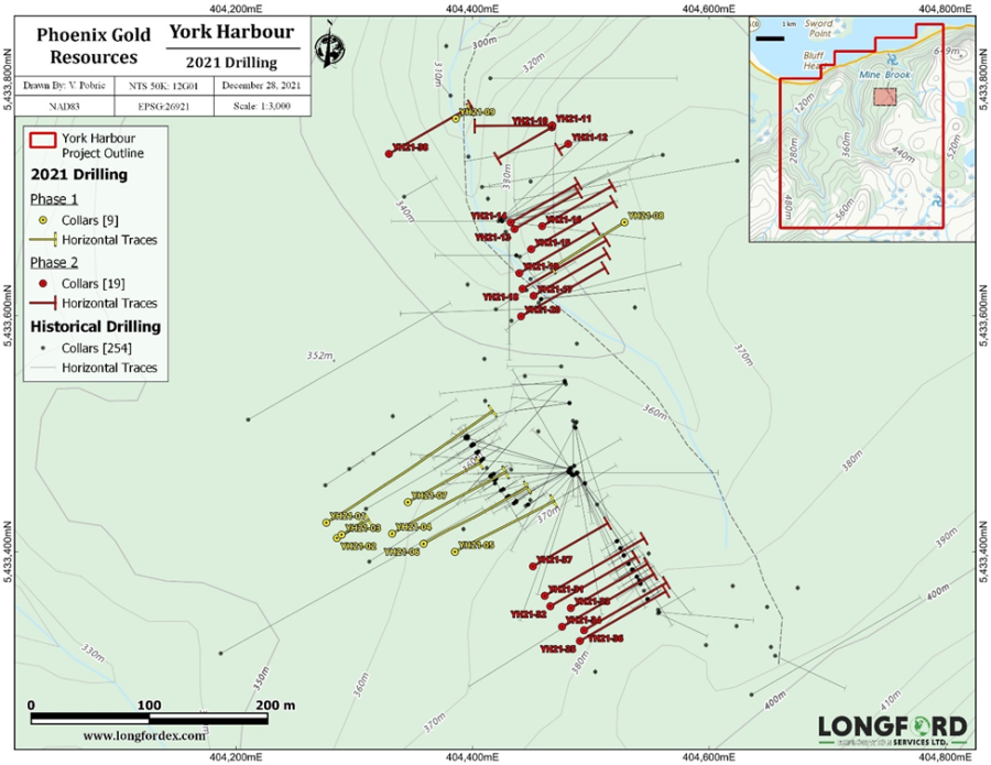 Junior Mining Network