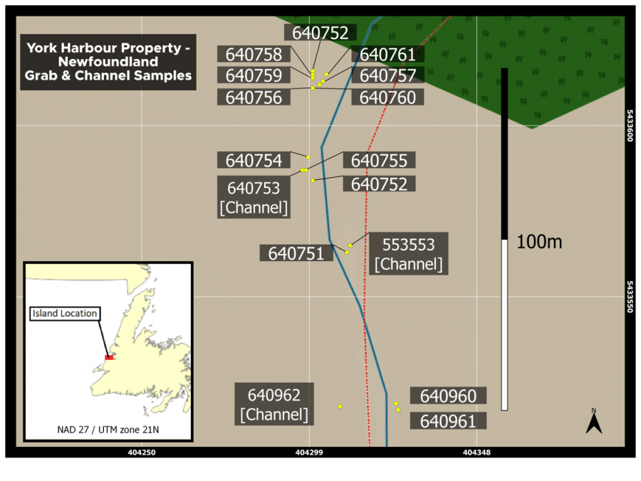 Junior Mining Network