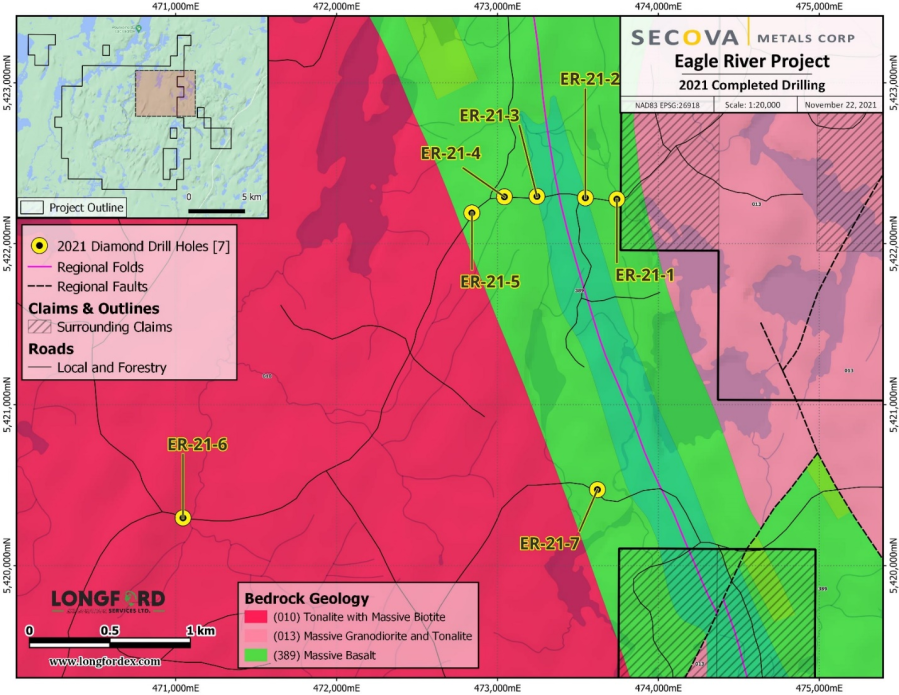 Junior Mining Network