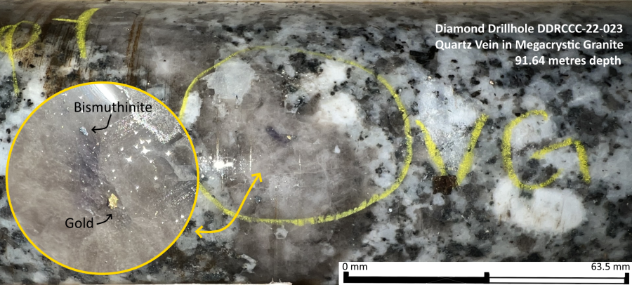 Junior Mining Network