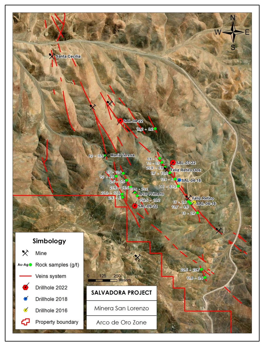 Junior Mining Network