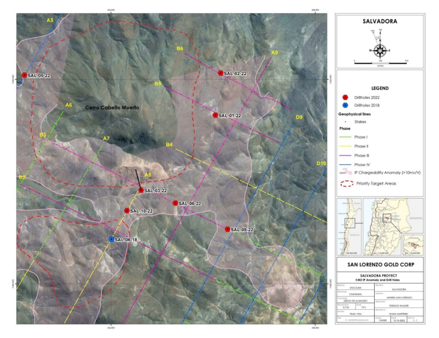 Junior Mining Network