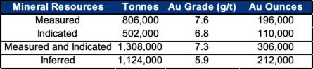 JuniorMiningNetwork