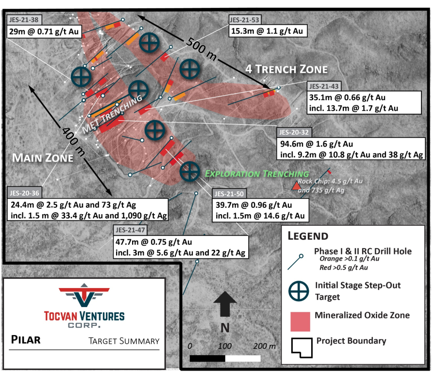 Junior Mining Network