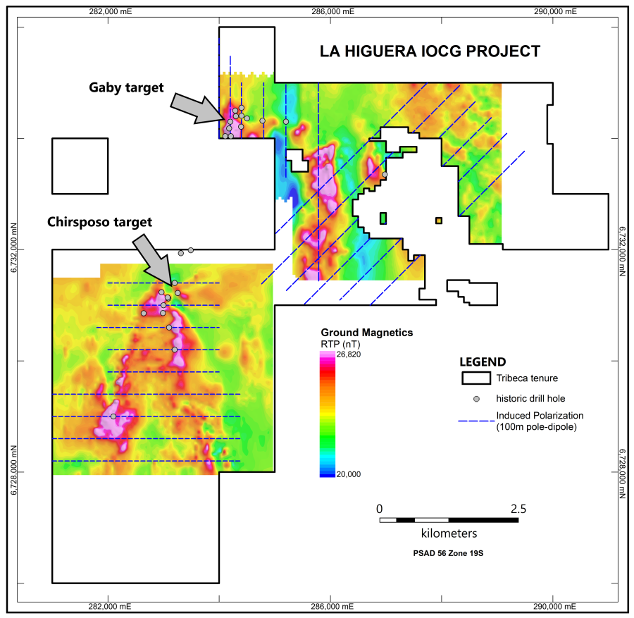 JuniorMiningNetwork