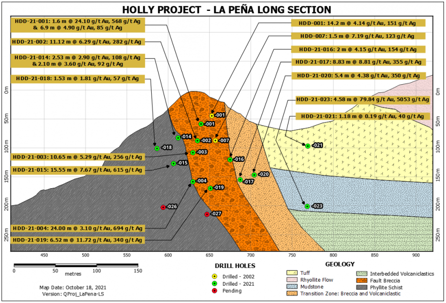 Junior Mining Network