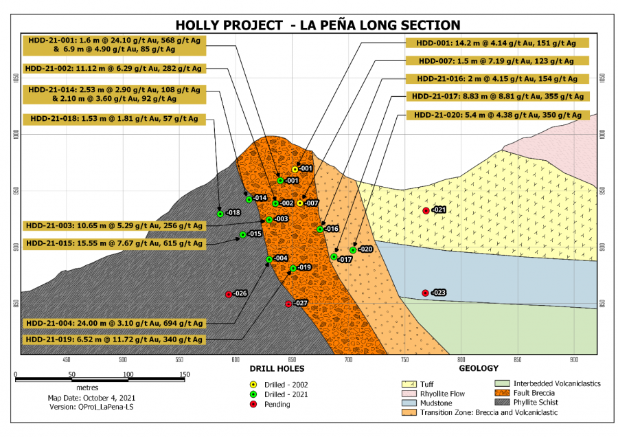 Junior Mining Network