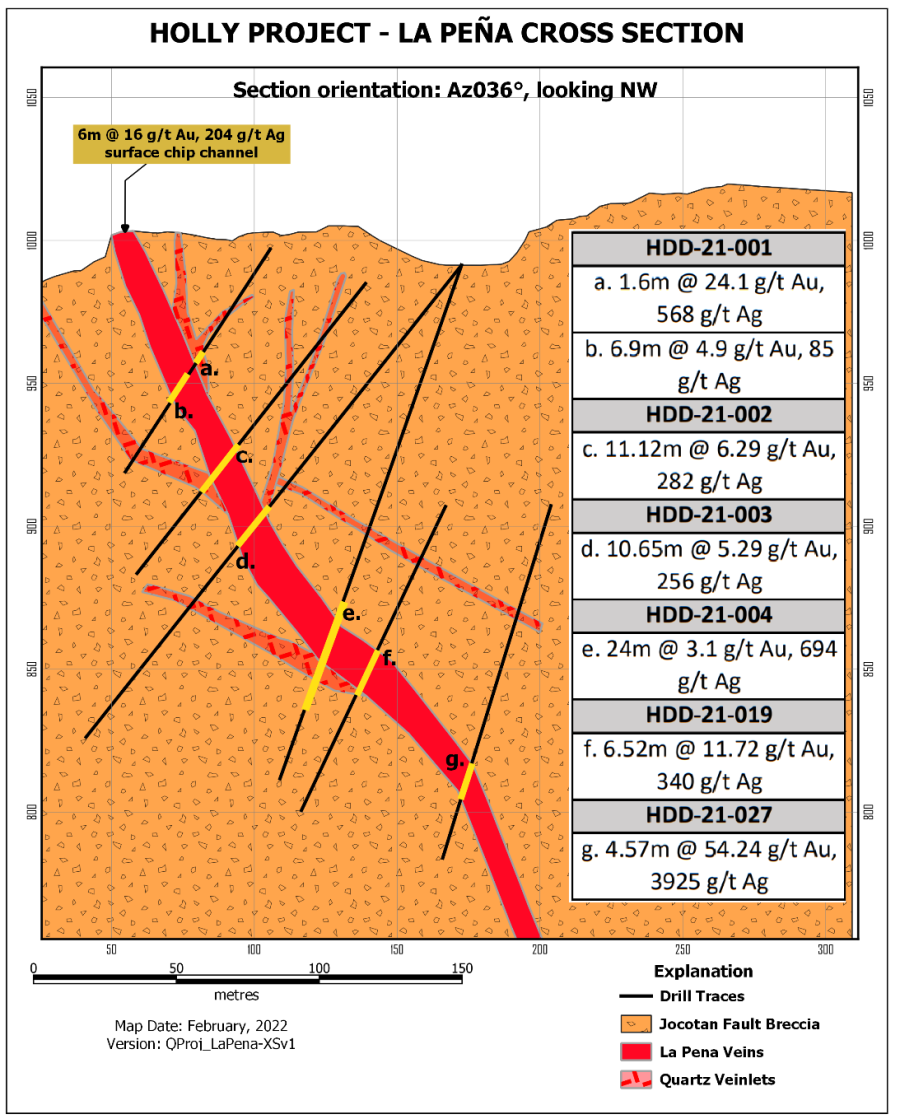 Junior Mining Network