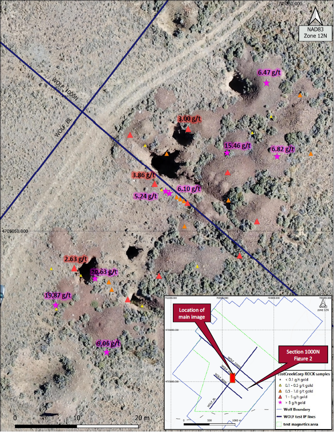 Junior Mining Network