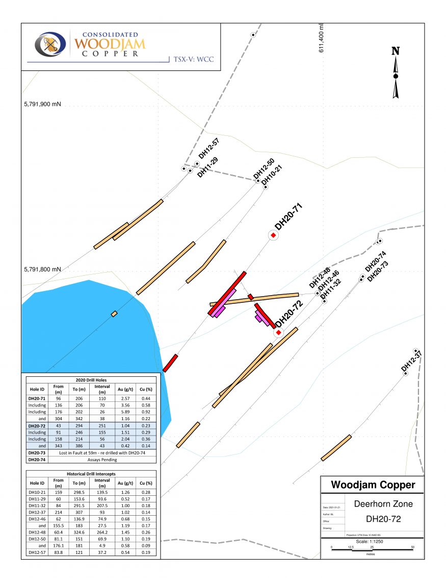 Junior Mining Network