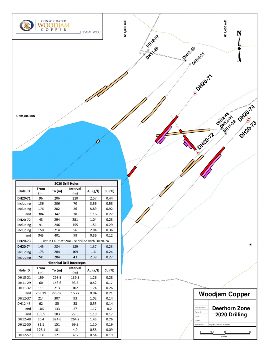 Junior Mining Network