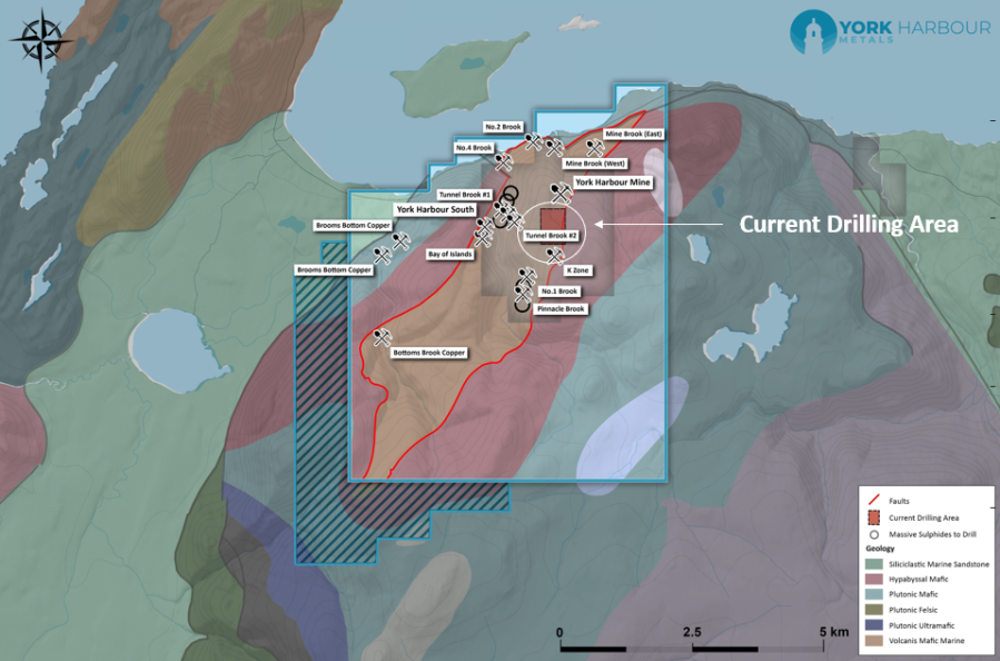 Junior Mining Network