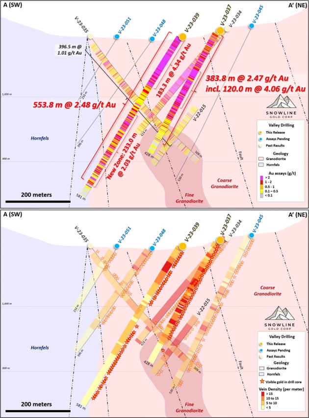 JuniorMiningNetwork