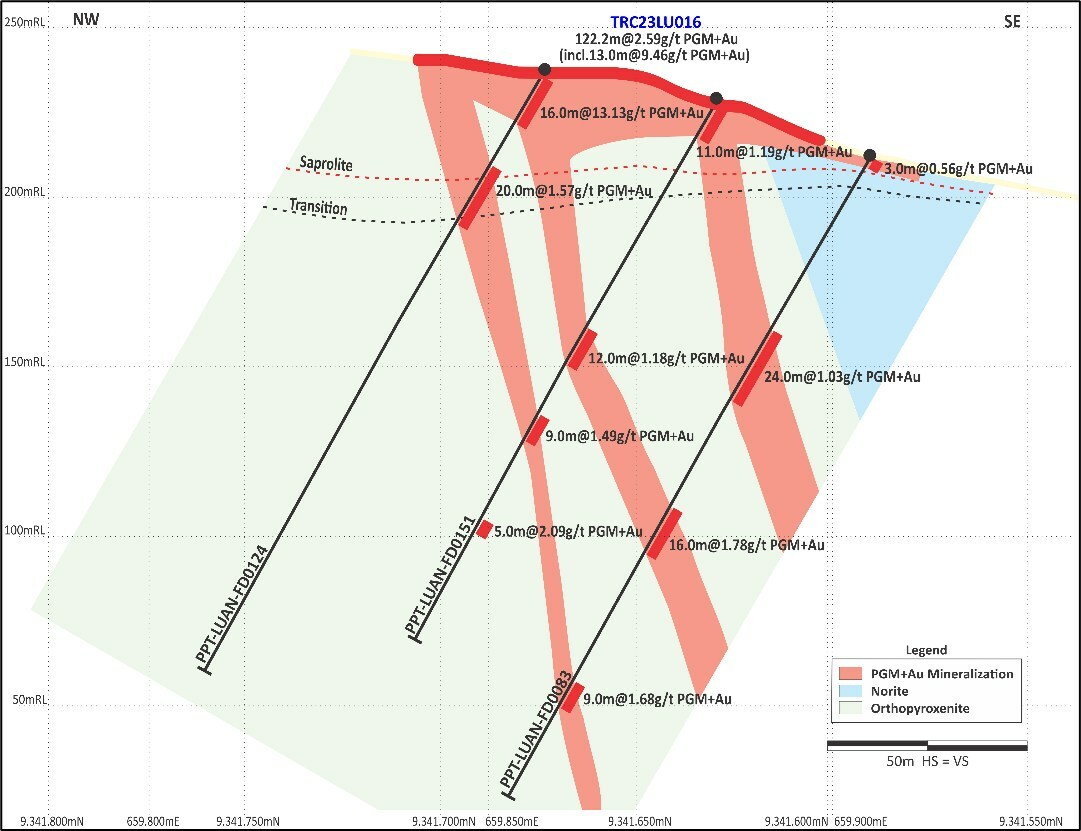 JuniorMiningNetwork