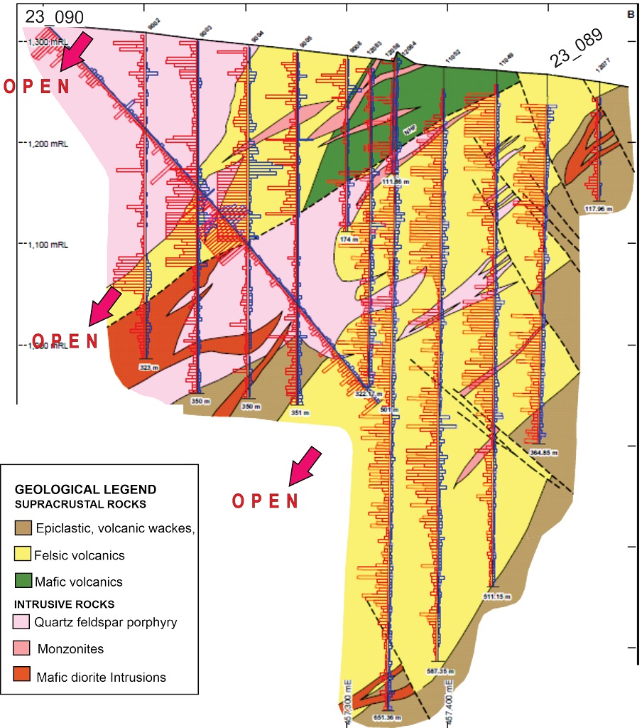 JuniorMiningNetwork