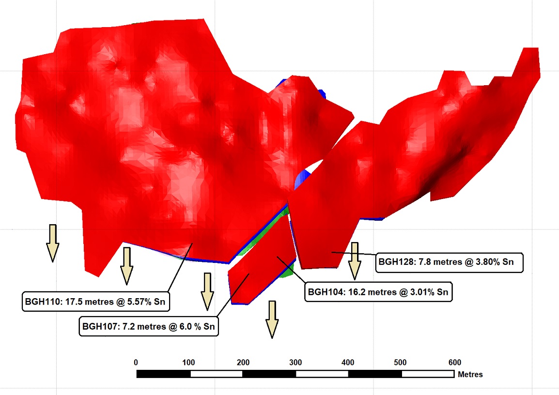 Alphamin Resources Announces Successful Infill Drilling at Mpama South with Increase in both Resource Confidence and Mineral Resources