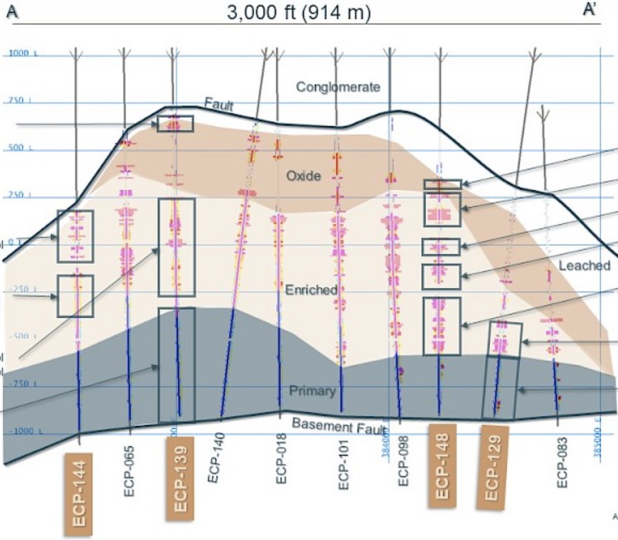 JuniorMiningNetwork