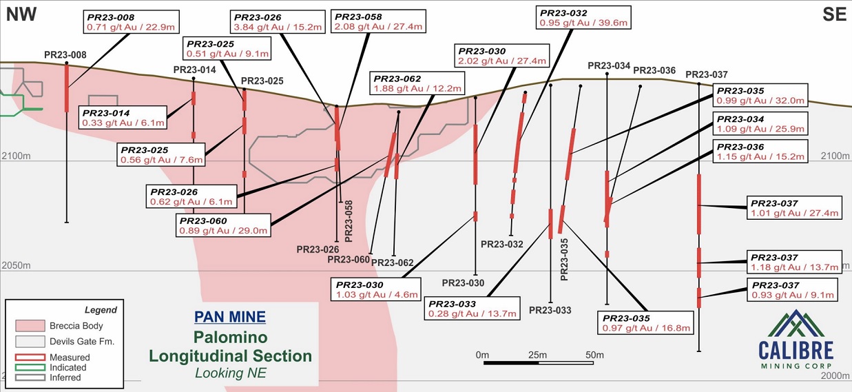 JuniorMiningNetwork