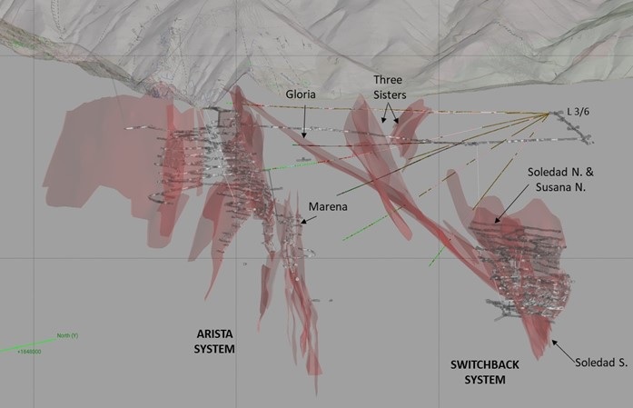 Gold Resource Provides Update on Positive Year-to-Date 2023 Drill Results at Don David Gold Mine