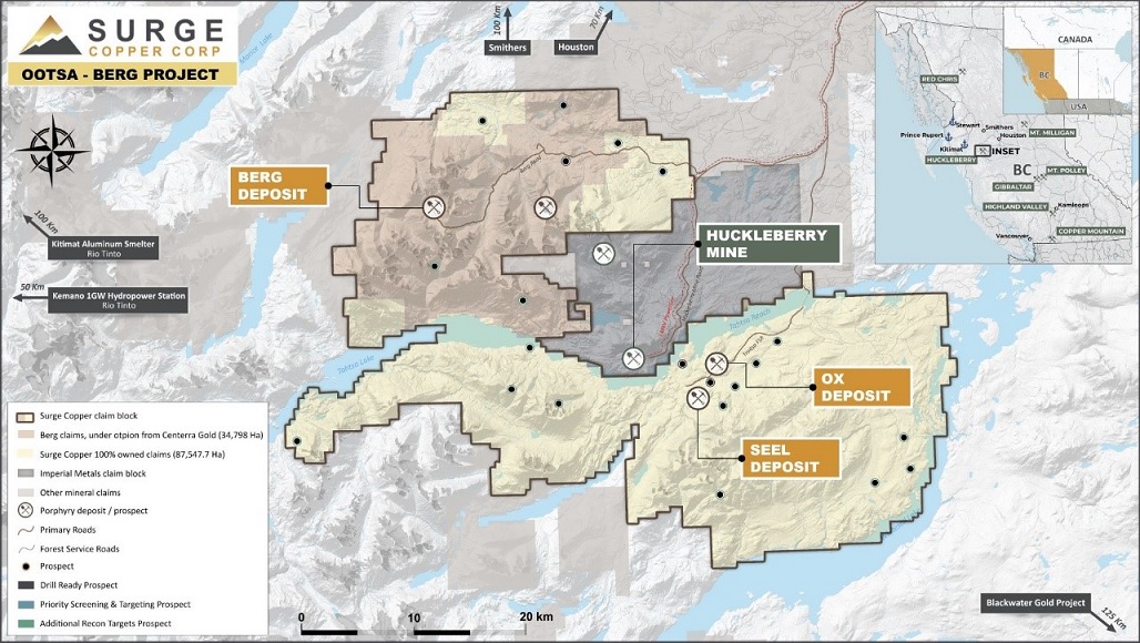 Surge Copper Announces Maiden Berg PEA: C$2.1 billion NPV8% and 20% IRR